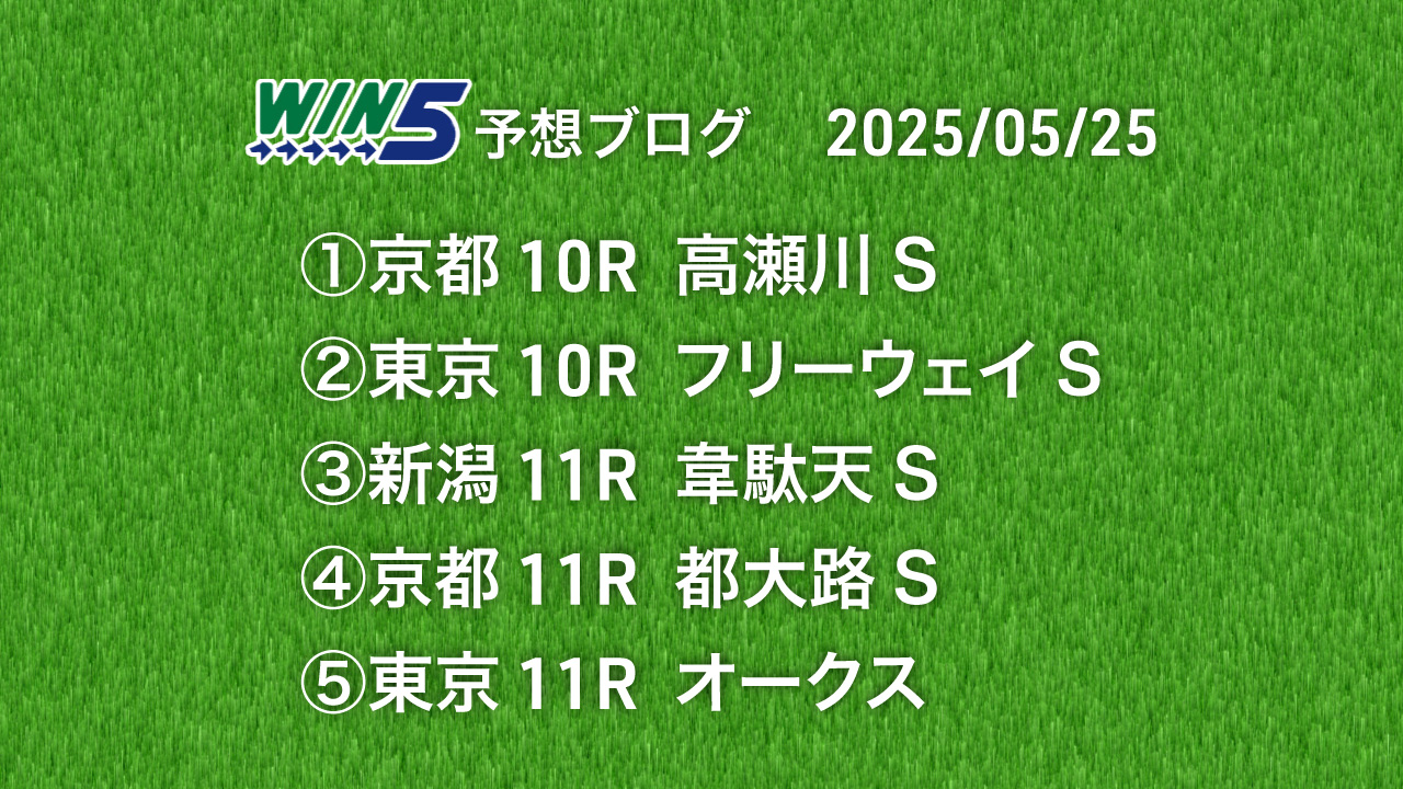 win5_250525
