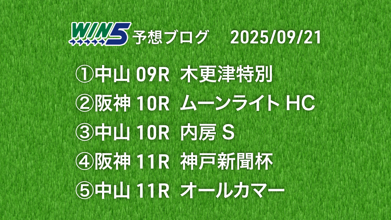 win5_250921